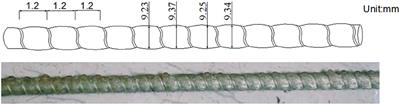 Durability Prediction of GFRP Rebar Based on Elastic Modulus Degradation